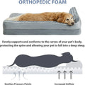 Orthopedic Dog Bed for Large Dogs – Waterproof Sofa-Style Bed with Removable Washable Cover, Non-Slip Base & Joint Support